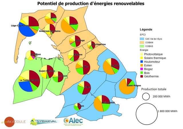 potentiel énergies renouvelables