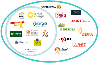 fournisseurs d'énergie