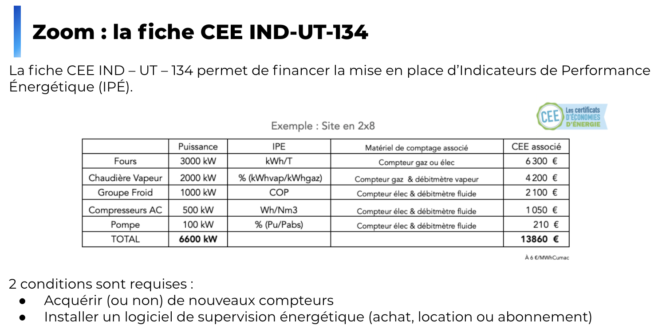 fiche CEE IND UT 134