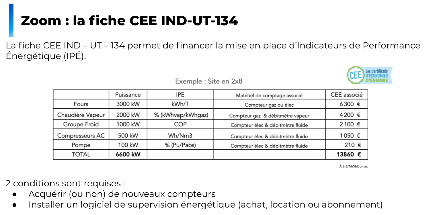 fiche CEE IND UT 134