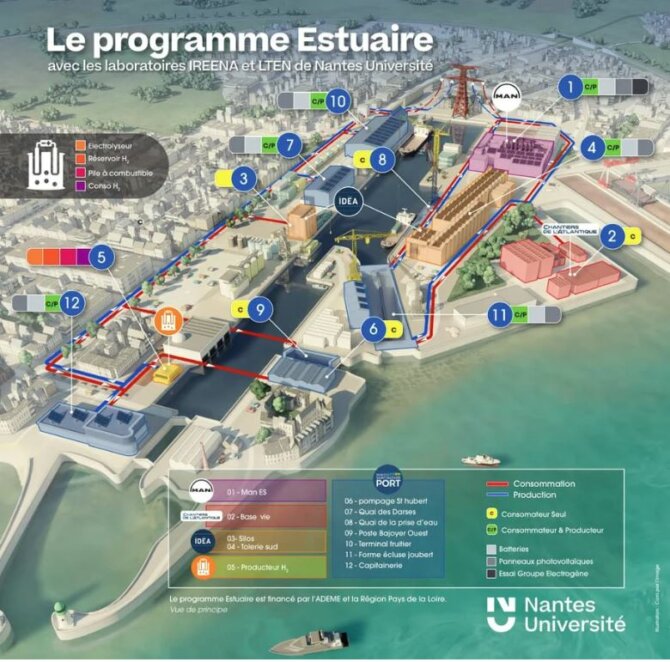 Projet_Estuaire_schéma