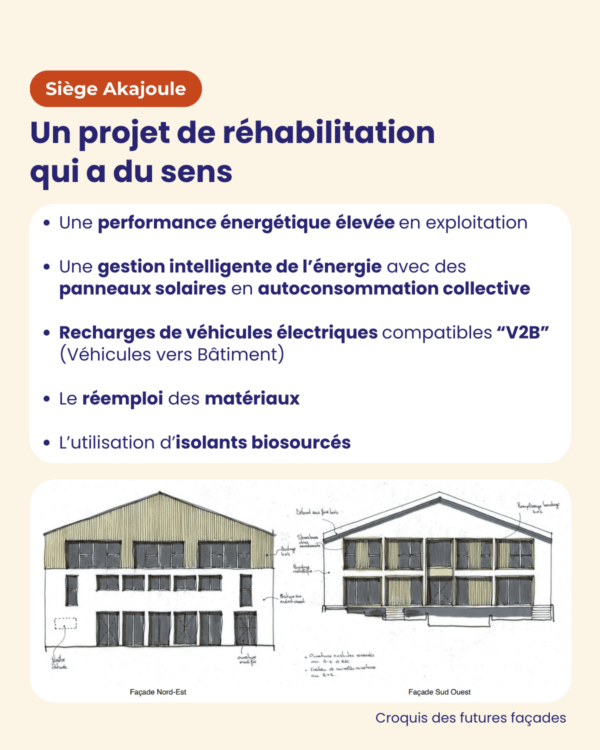 1 réhabilitation
